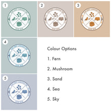 Load image into Gallery viewer, Personalised Compass Adventure Print