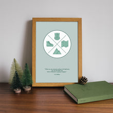 Load image into Gallery viewer, Personalised Compass Adventure Print