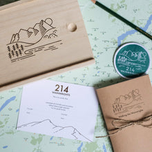 Load image into Gallery viewer, The Wainwrights Poster