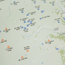 Load image into Gallery viewer, The Wainwrights Poster