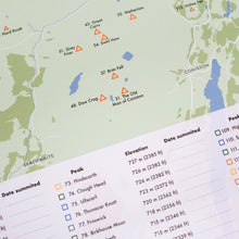 Load image into Gallery viewer, The Wainwrights Poster