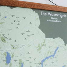 Load image into Gallery viewer, The Wainwrights Poster
